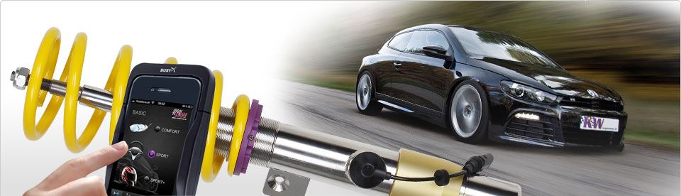 KW DDC ECU – Details